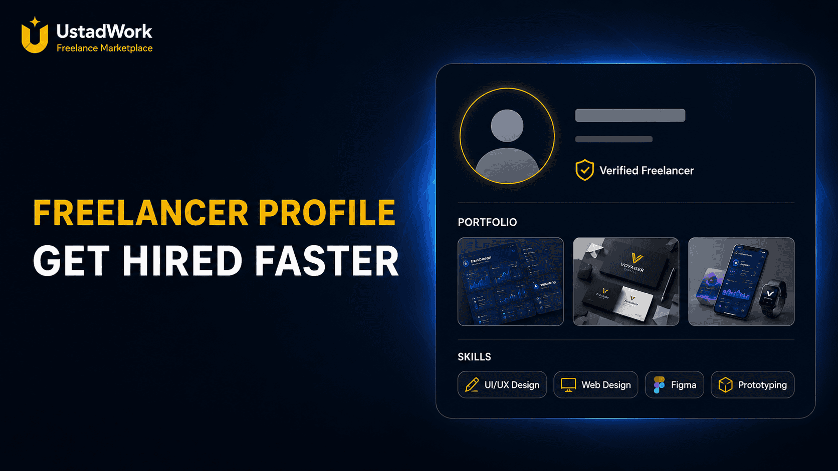 Freelancer profile guide showing a professional profile card, portfolio samples, trust badges, skills, and client-ready service positioning.