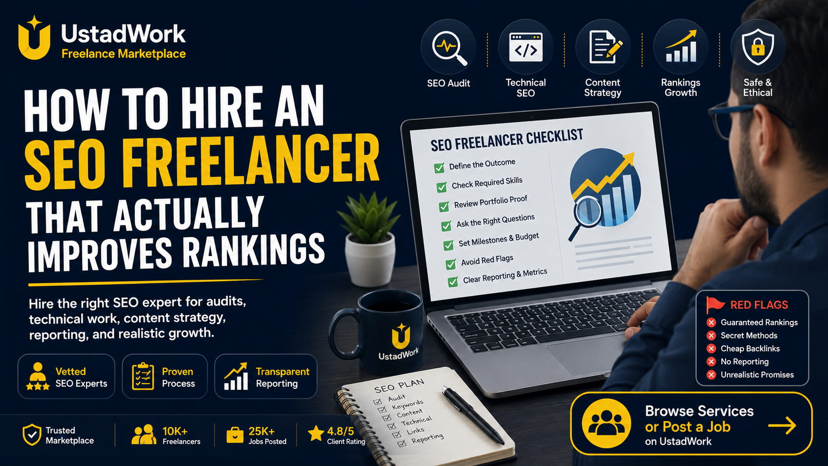 How to hire an SEO freelancer with an SEO checklist, ranking reports, audit review, milestone plan, and red flag warnings.