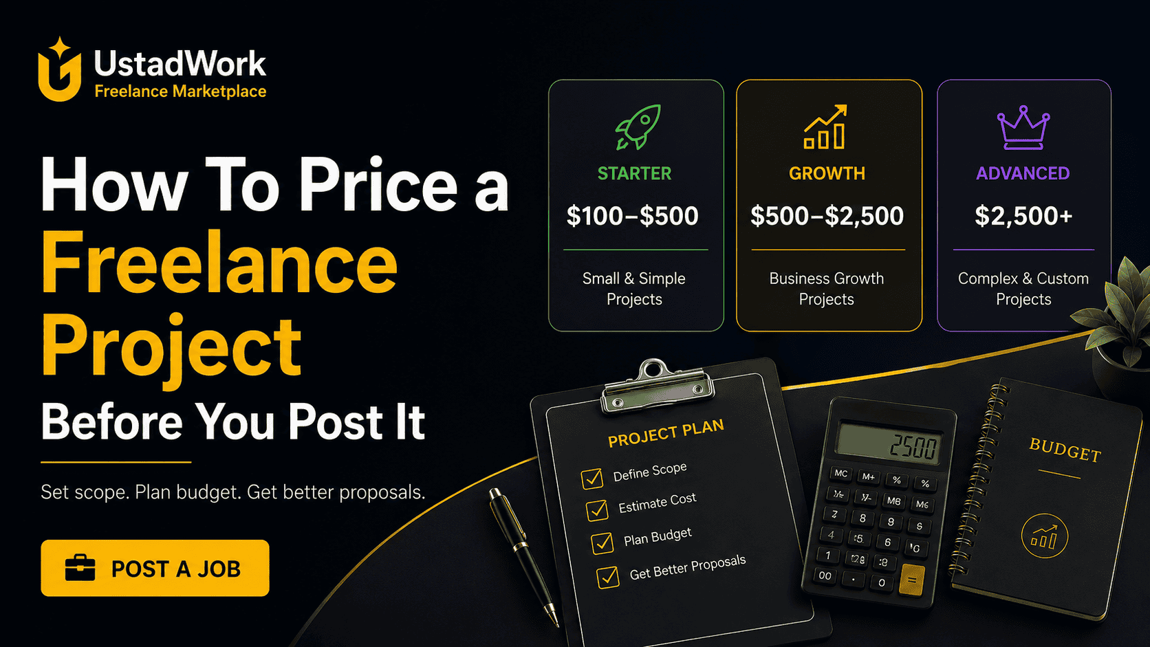 Price freelance projects by scope, milestones, revisions, and budget.