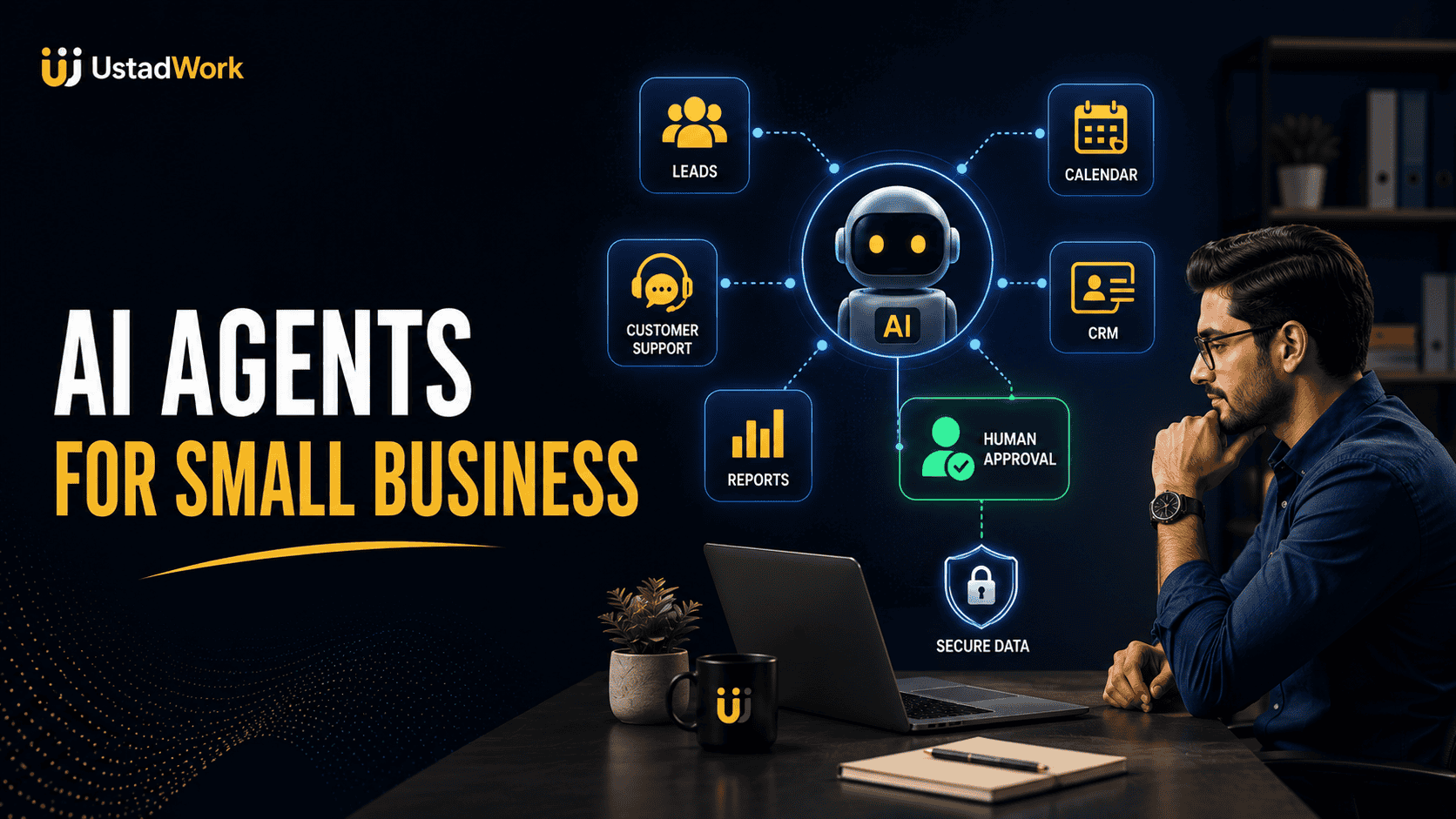 AI agents for small business handling lead response, customer service, scheduling, CRM updates, reporting, and human approval.