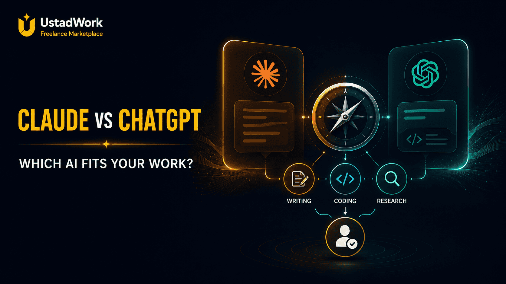 Claude versus ChatGPT comparison for writing, coding, research, file analysis, project workflows, creative work and business productivity.