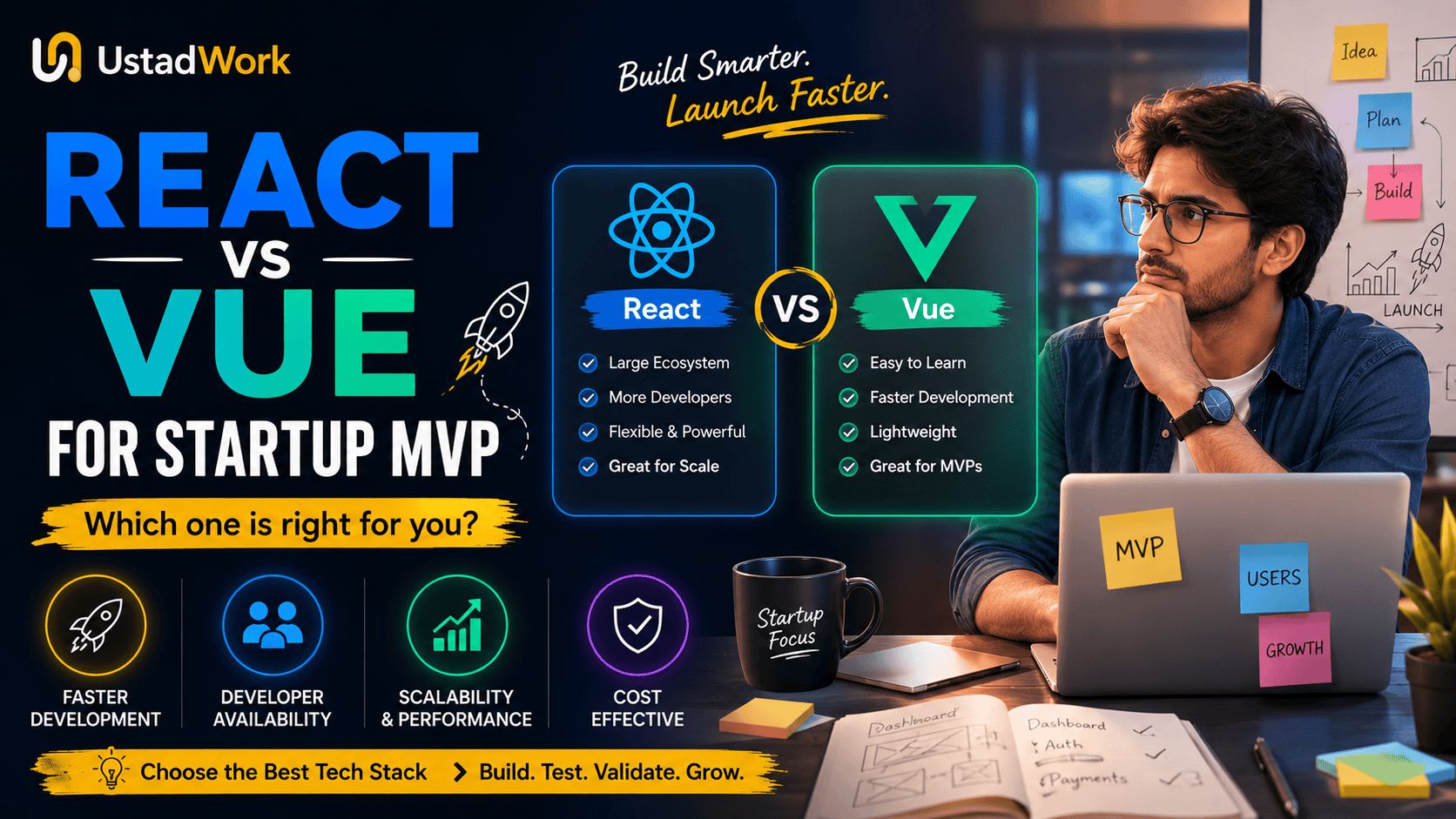 React versus Vue comparison for a startup MVP showing product sprint planning, frontend architecture, developer availability, SEO, speed, and scaling decisions.