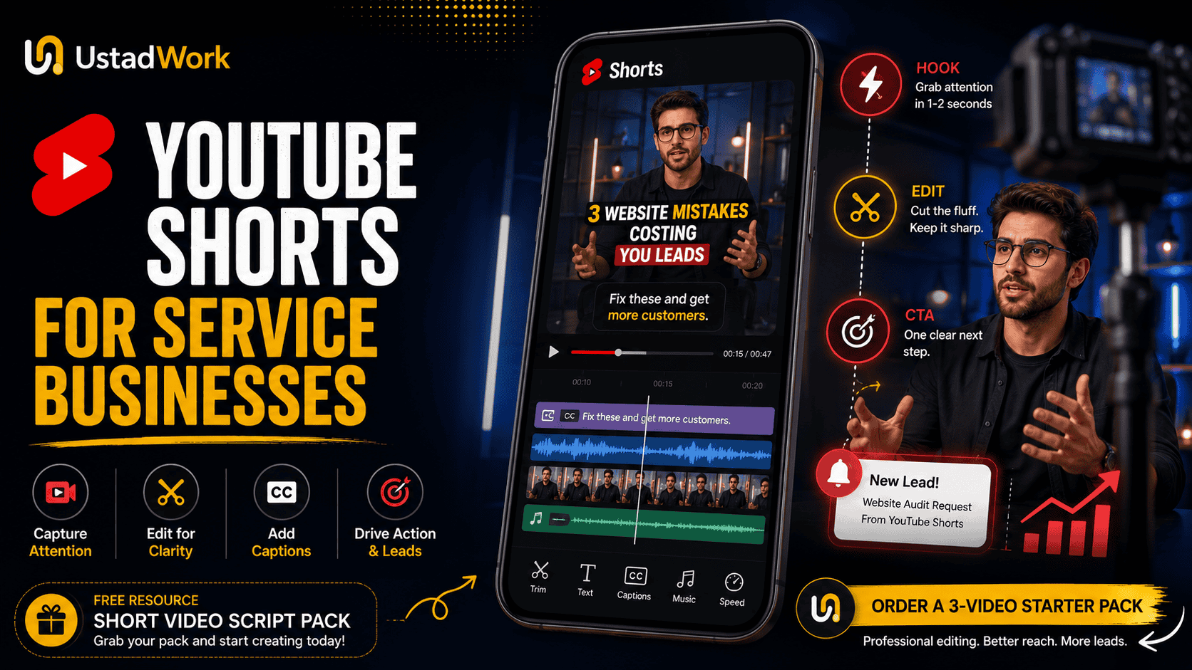 YouTube Shorts editing guide for service businesses showing hook writing, vertical video editing, captions, pacing, CTA placement, and performance review.