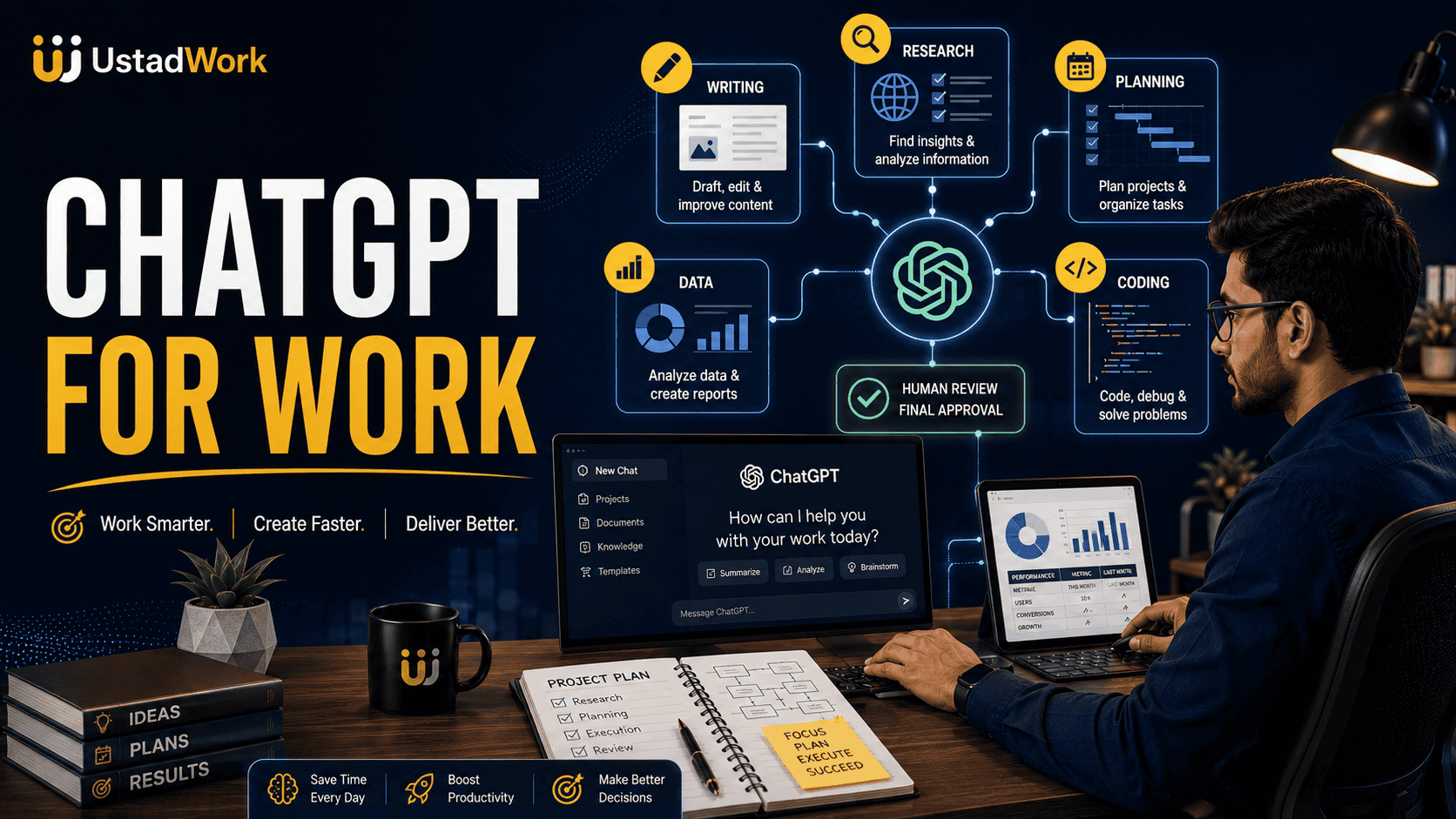 How to use ChatGPT for work across writing, research, project planning, meetings, data analysis, marketing, coding, and human-reviewed business workflows.